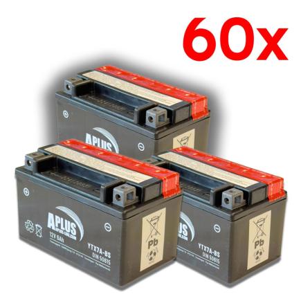 Batterie İnci Akü Formul A 12V 75A - EnerPlus - Fournisseur de